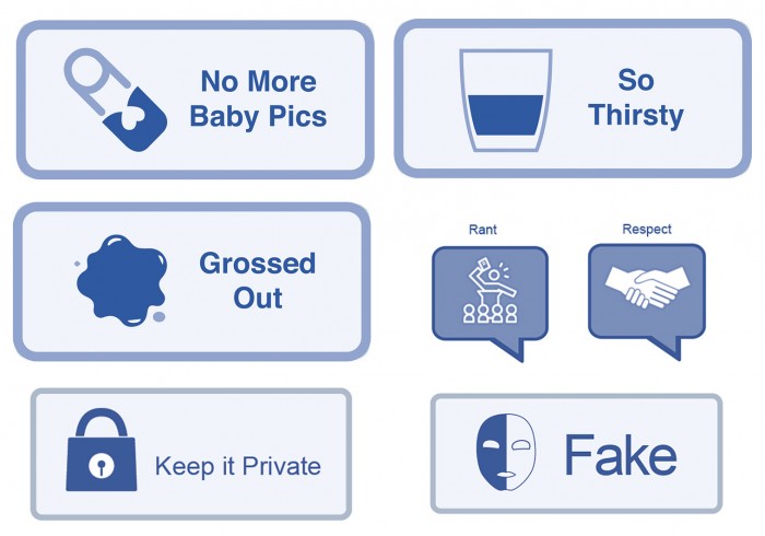 Facebook Buttons